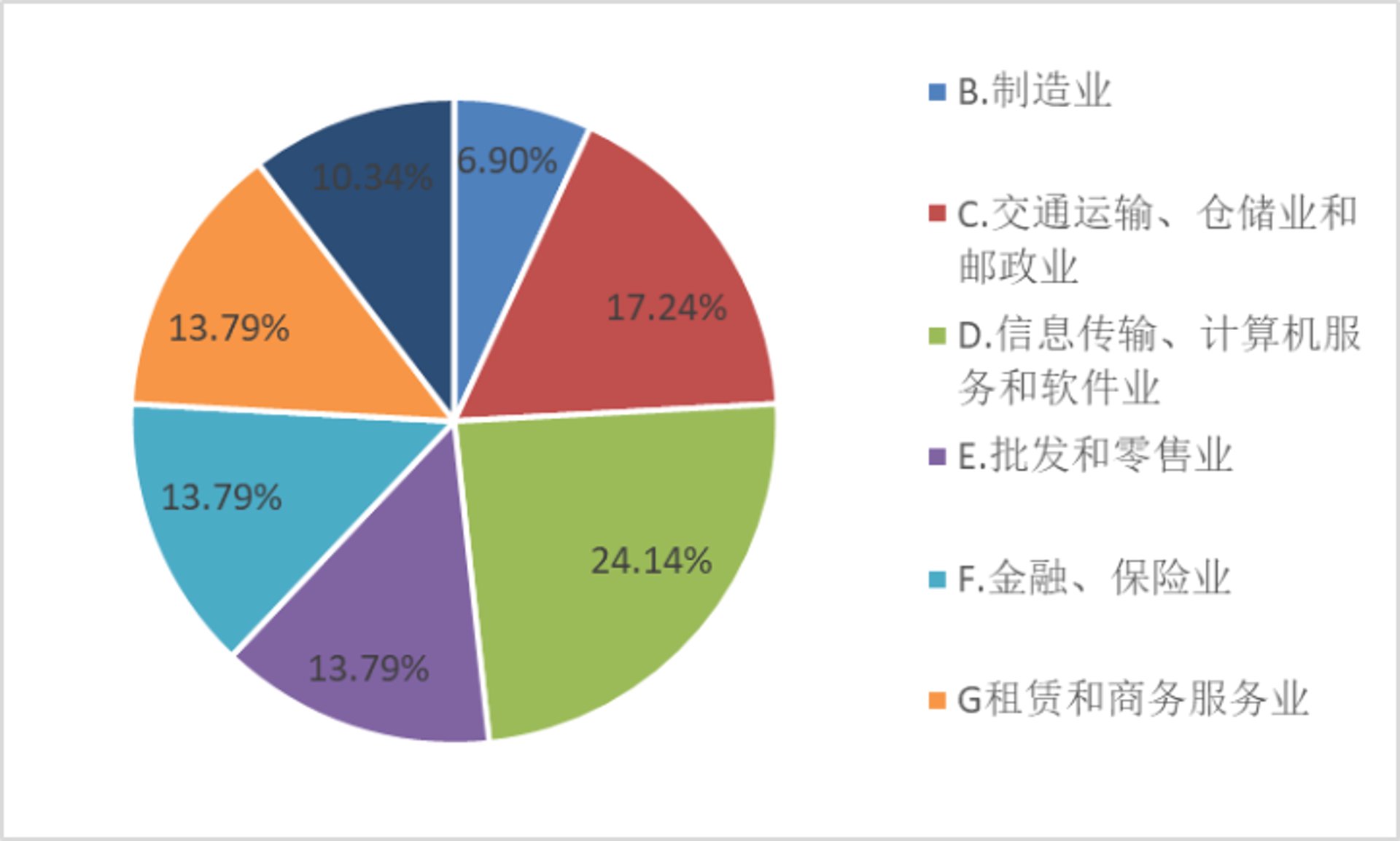 富迪律所