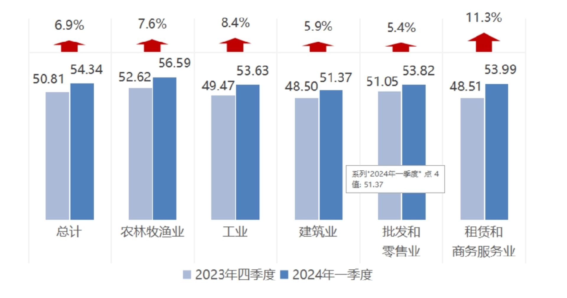 富迪律所